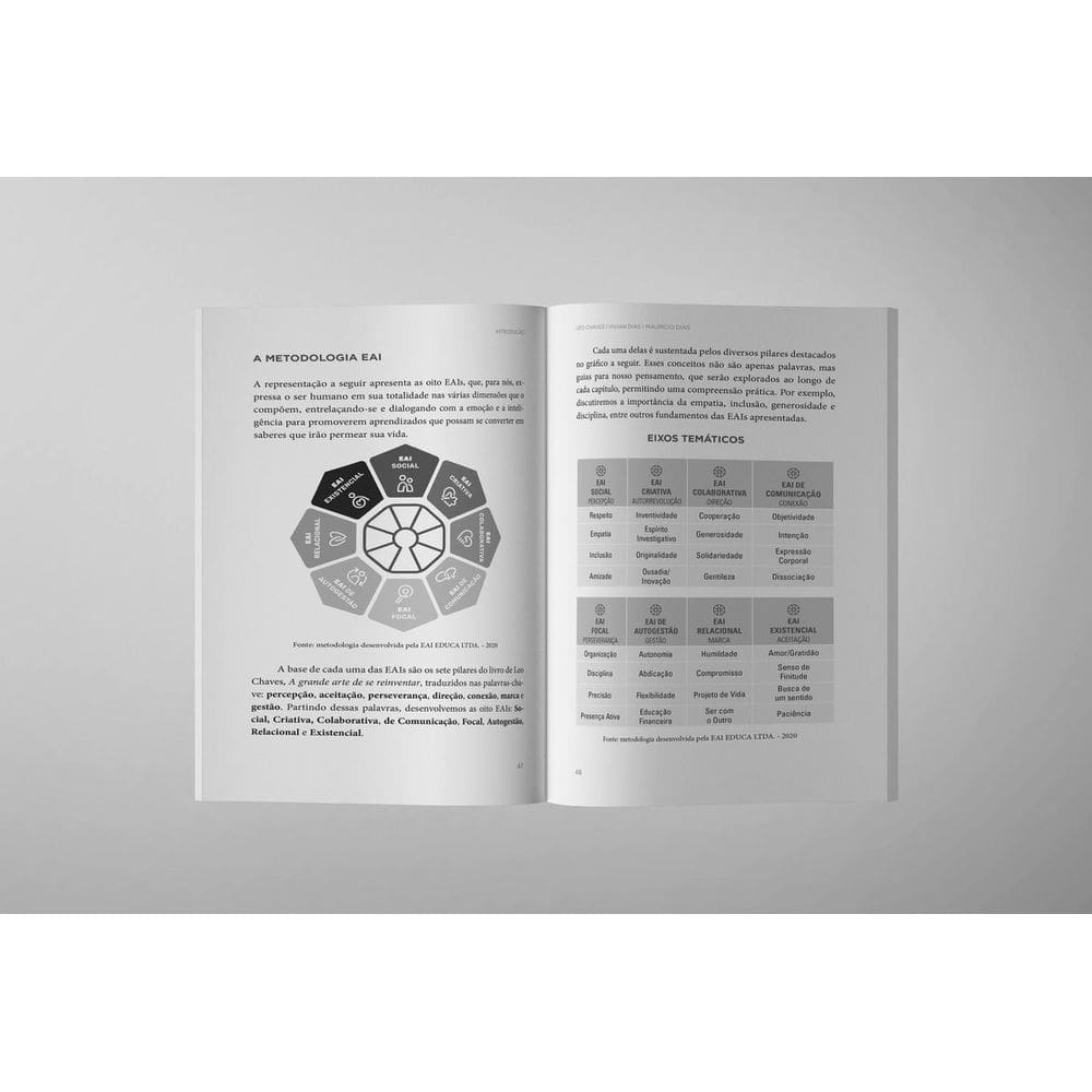 Mundo Mais Consciente - Educando Emoções, Transformando Pessoas