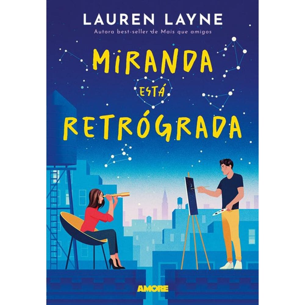 Miranda está retrógrada