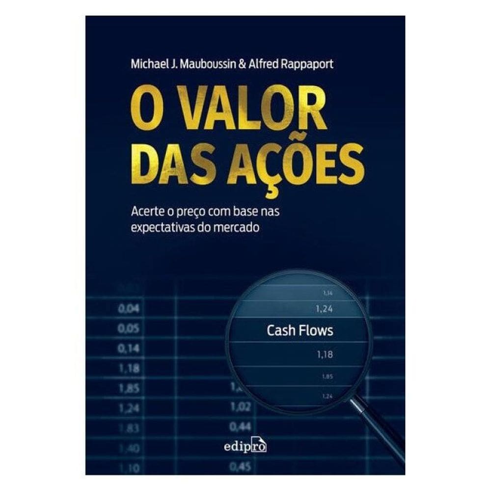 O Valor Das Ações: Acerte O Preço Com Base Nas Expectativas Do Mercado
