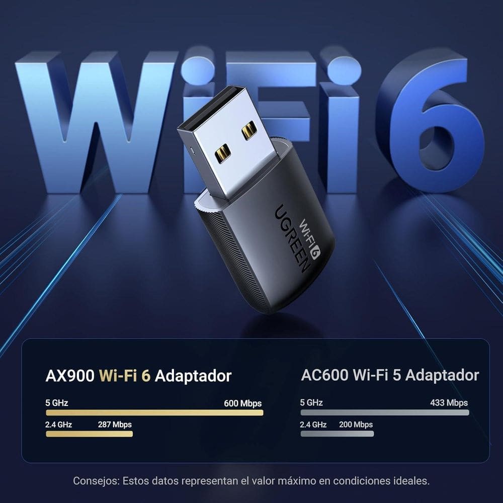 Adaptador Wifi 6 Dual Band 5 Ghz 2,4 Ghz Usb 3.0 Ax900 Mbps