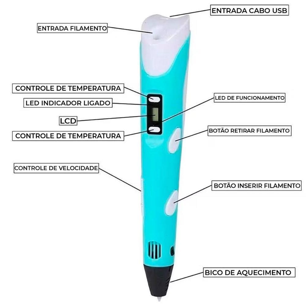 Caneta 3D Colorido Criativa Usb Tridimensional