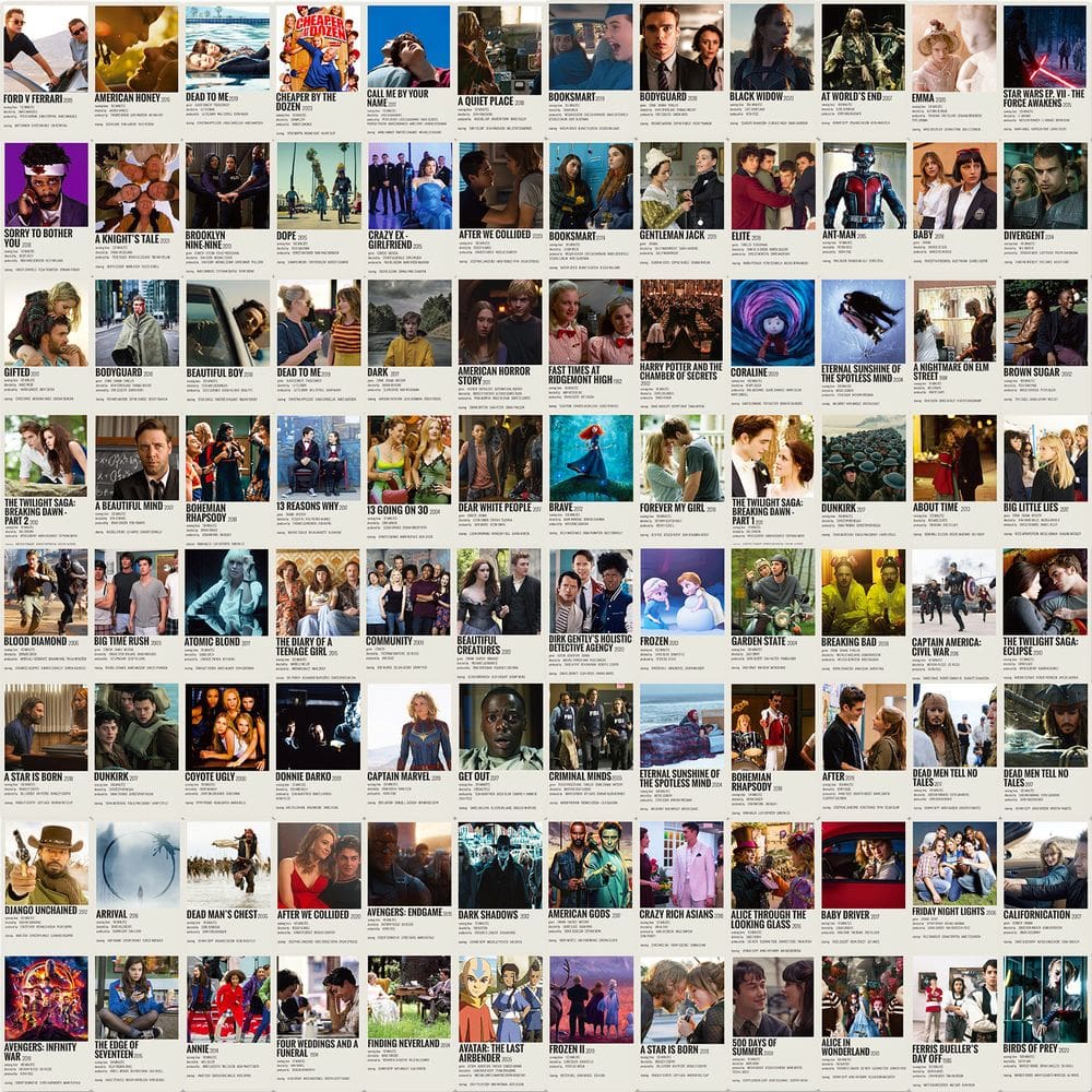 Pacote de adesivos: 100 unidades de anime de filmes clássicos à prova d`água