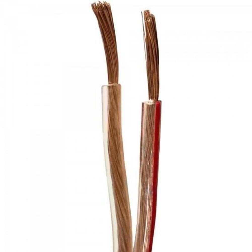 Fio Cristal 2X18 0,75Mm Controller - Rl / 100