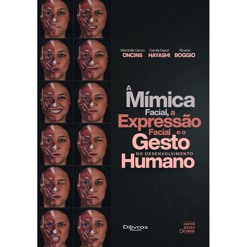 A Mimica Facial A Expressao Facial E O Gesto No Desenvolvimento Humano