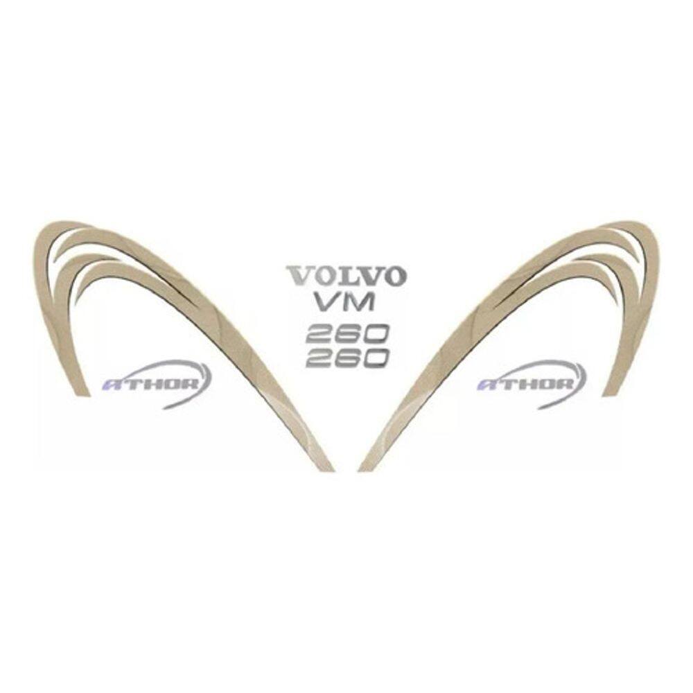 Kit Adesivos Etiqueta Escavadeira Sany Sy55C 2018 A 2023