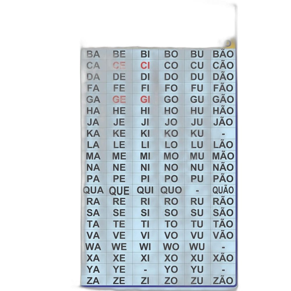 Banner Arte Pronta - Silabário Simples