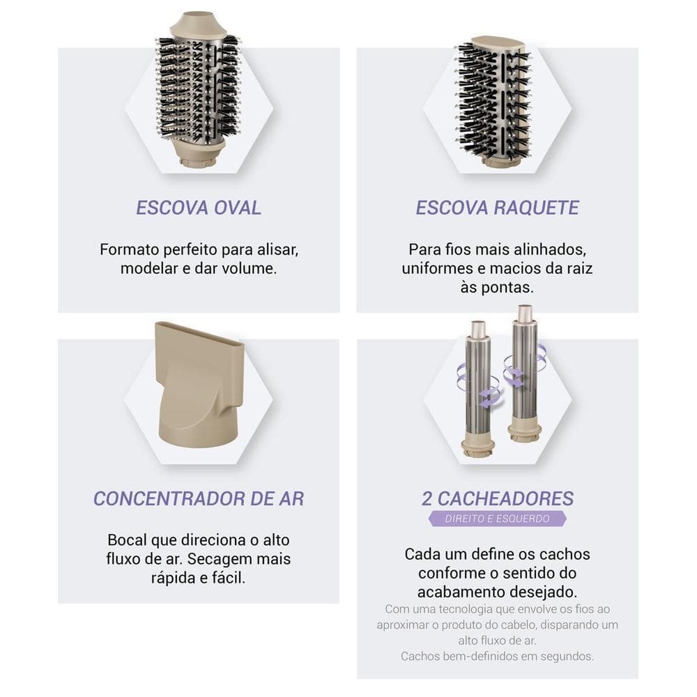 Secador de Cabelos Philco 4 em 1 Dobrável Motor BLDC PSC3500