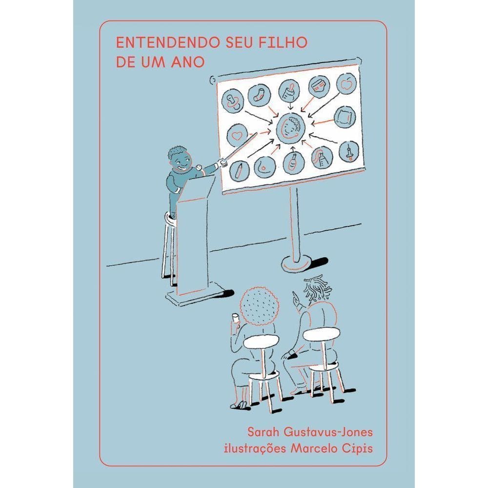 Entendendo Seu Filho De Um Ano