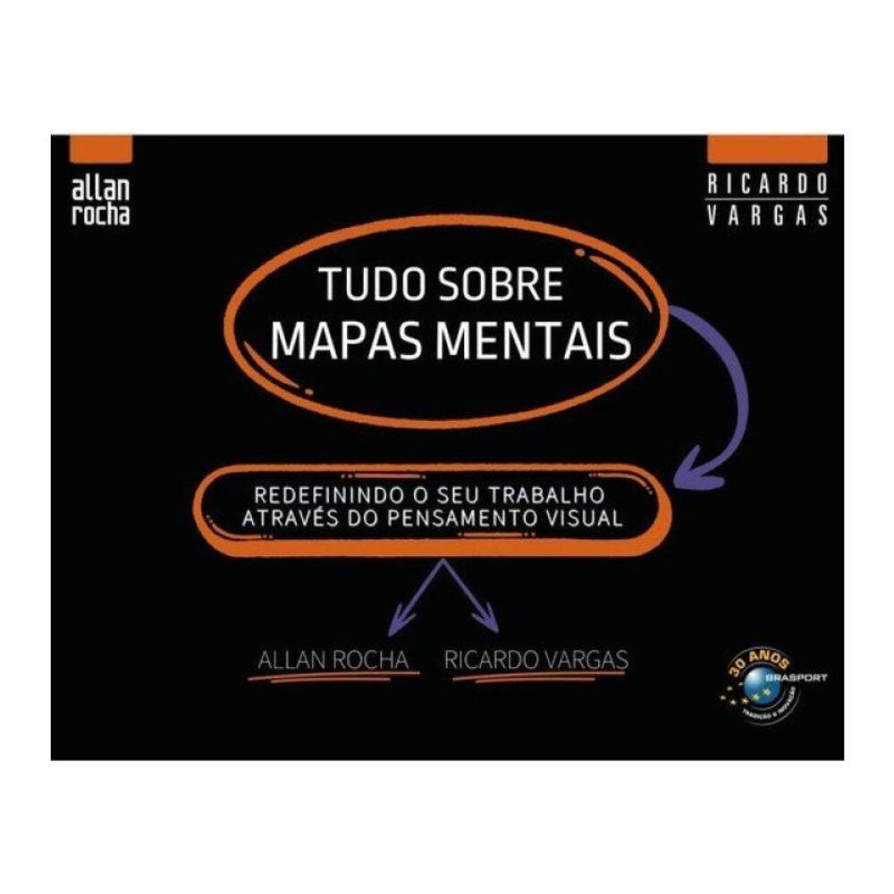 Tudo Sobre Mapas Mentais