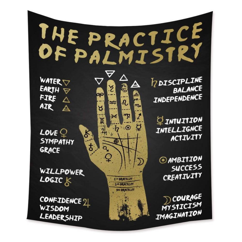 Tapeçaria de parede Practice Of Quiromancia 150x150cm Microfabric