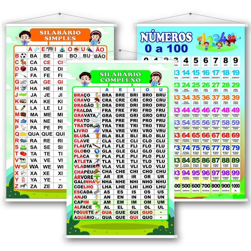 3 Banners Pedagógicos Silabário Simples Complexo Numerais B1