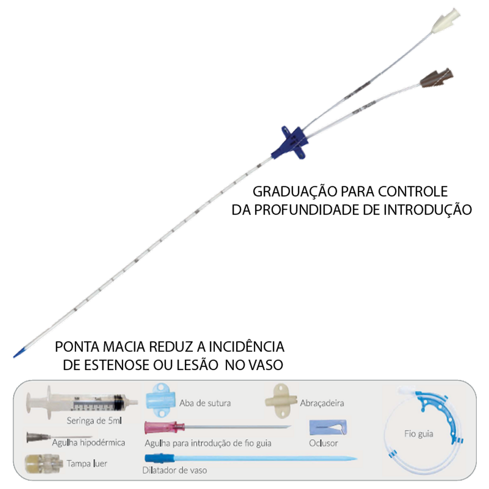 Cateter P/Subclavia Cvc Iii, 7Fr X 20Cm