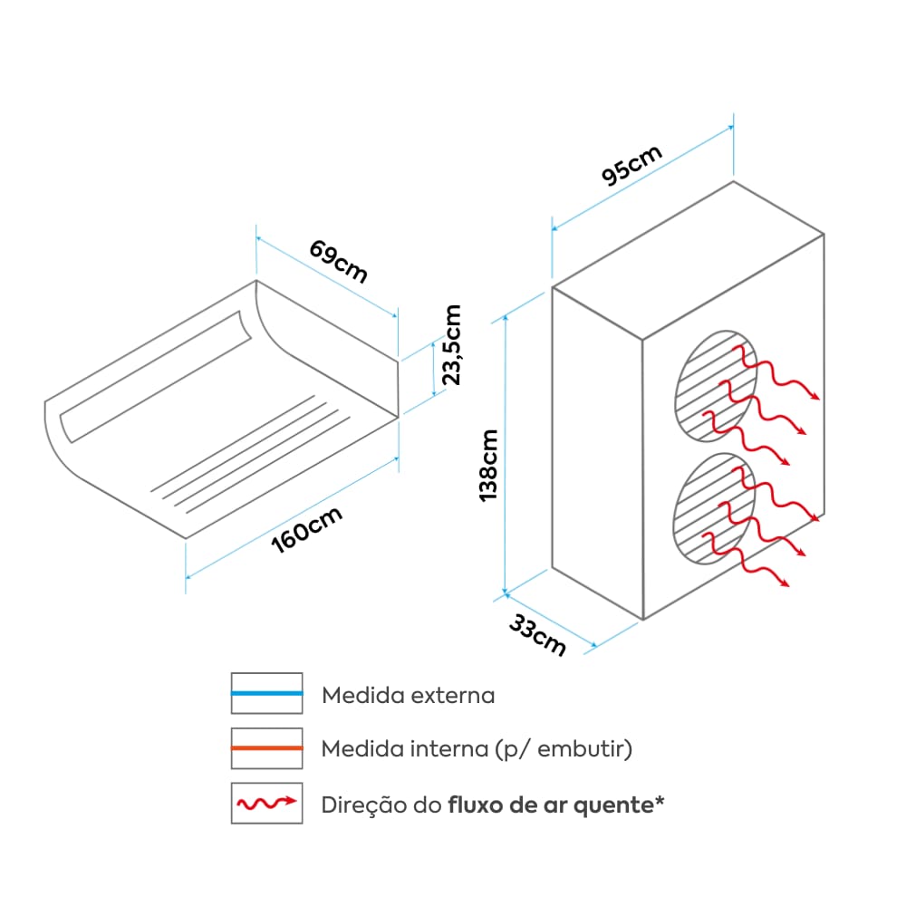 Ar Condicionado Split Teto - Inverter R-32 - LG - 48.000 BTUs - 220V Monofásico