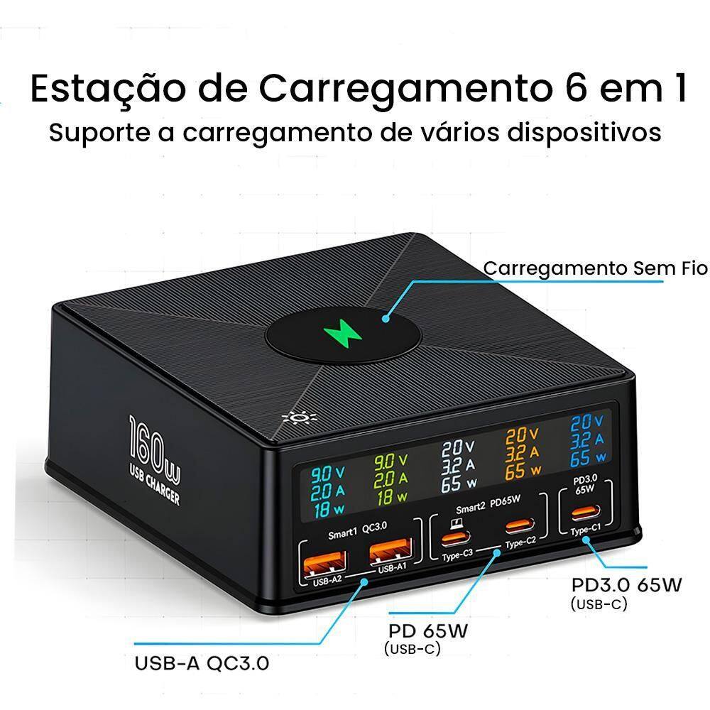 Estação De Carregamento 160W 2 Entradas Usb E 3 Usb-C