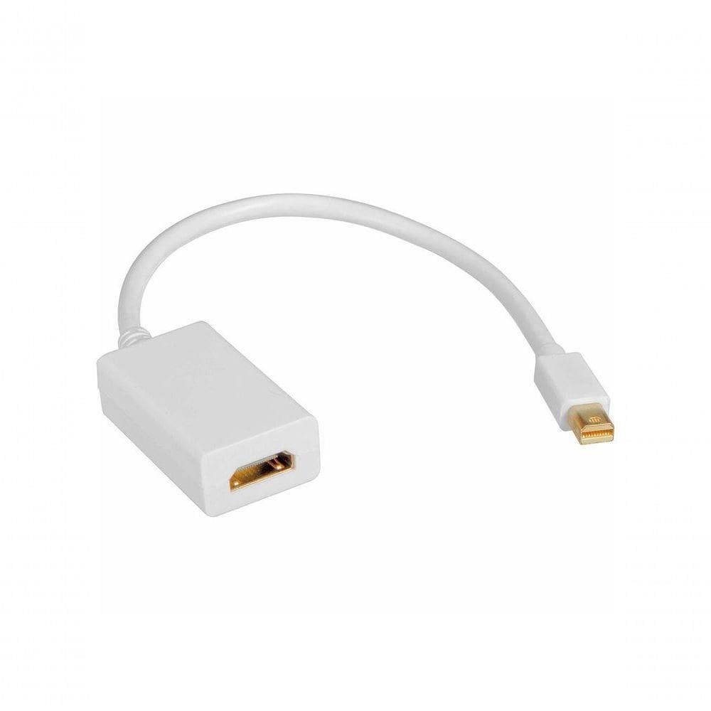 Cabo Adaptador Hdmi Nwt Macho Fêmea 15cm