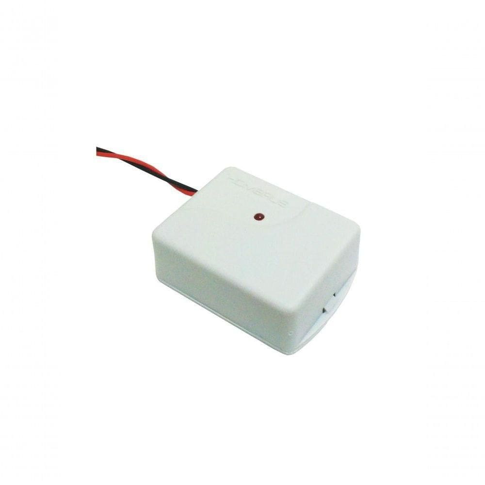 Txcar Hombrus 433 Code Learn 1