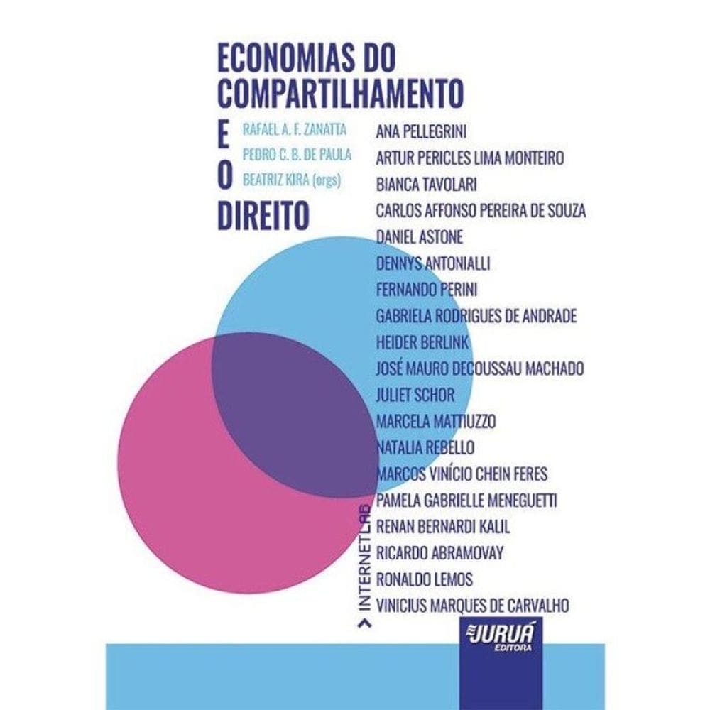Economias Do Compartilhamento E O Direito