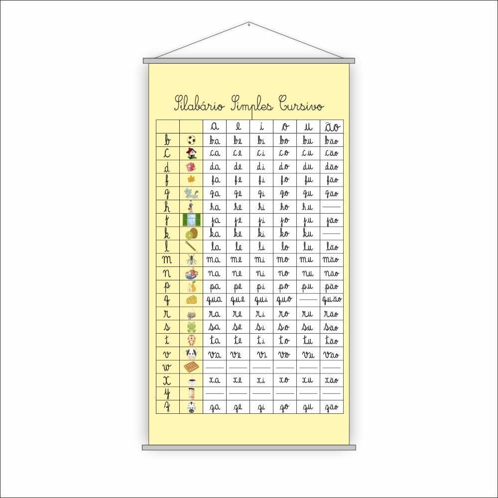 Banner Pedagógico Escolar Silabário Simples Cursivo 120X65Cm