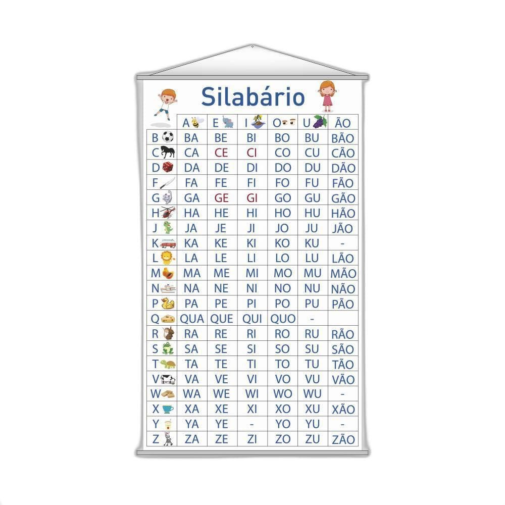 Banner Silabário Simples Escolar Pedagógico 120X65Cm