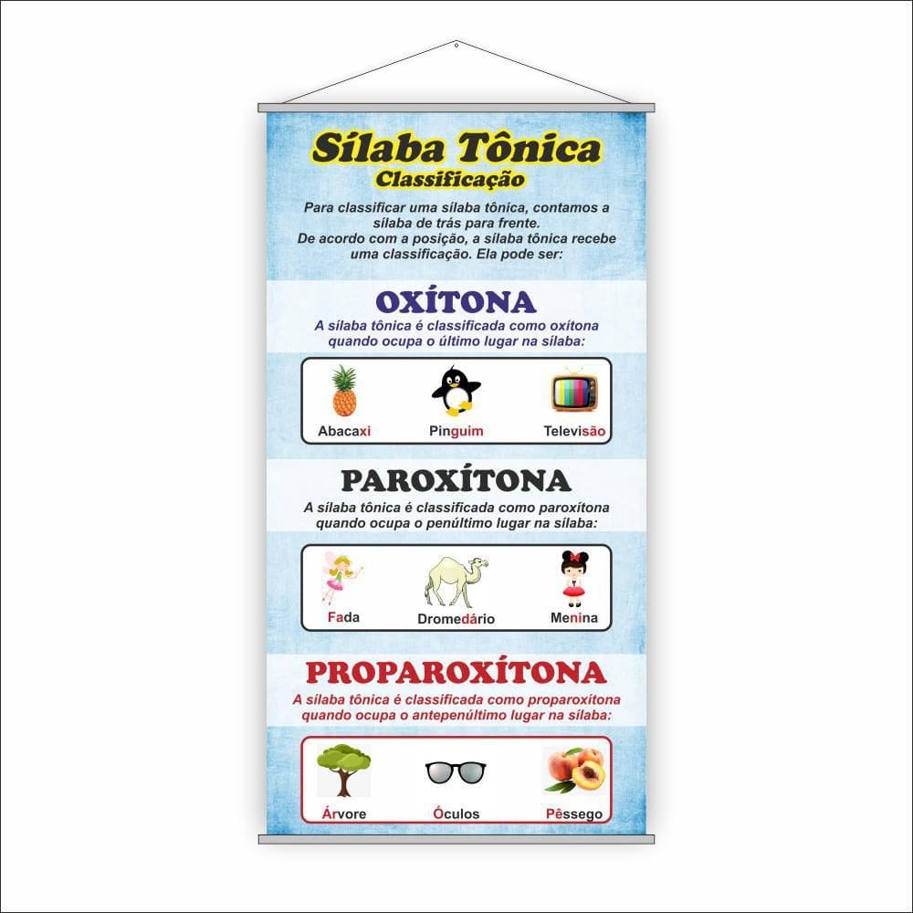 Banner Pedagógico Escolar Sílaba Tônica Imagens 120X65Cm