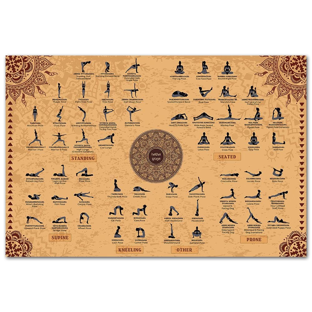 Pintura de pôster: Yoga Asanas, guia de pose, tecido de 40x60cm