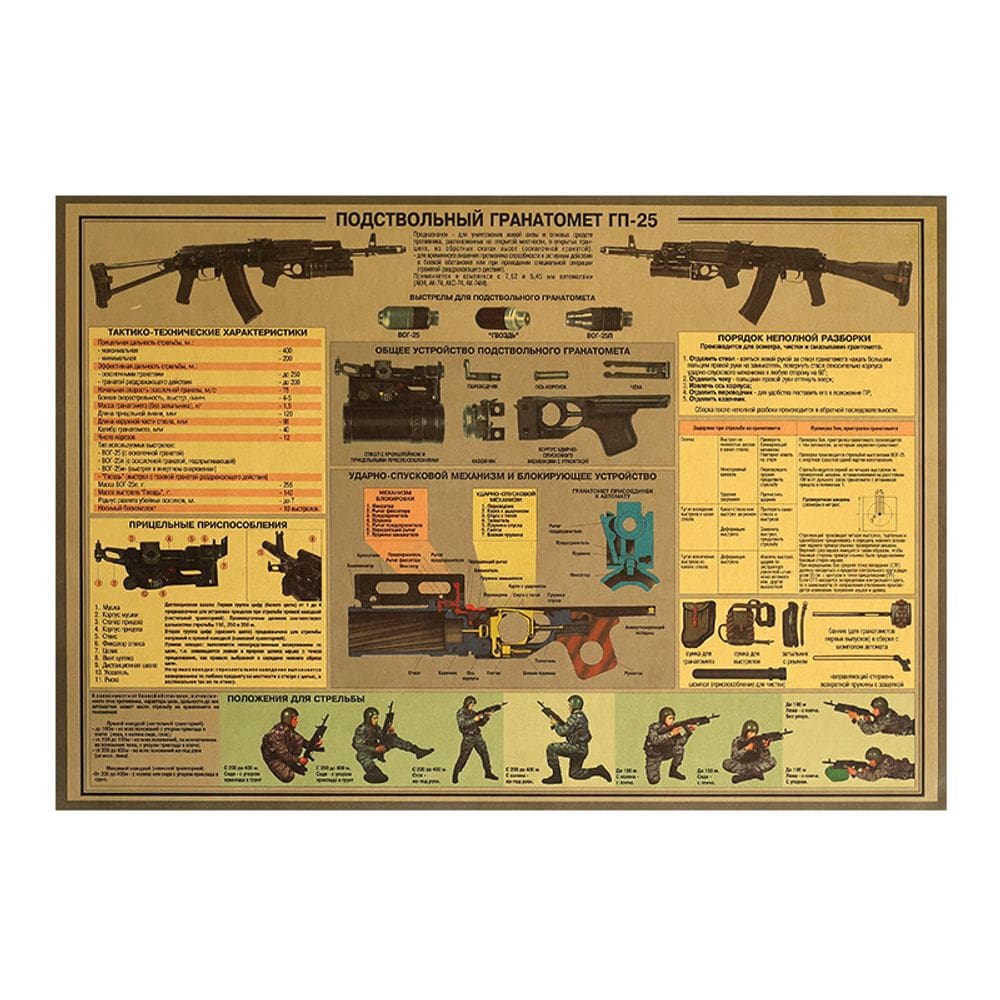 Pôster da Segunda Guerra Mundial, planta de aeronaves, tanques e navios de guerra 50,5 x 35 cm