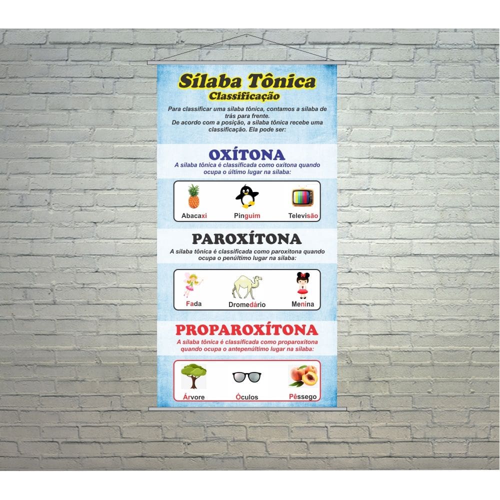 Banner Sílabas Tônicas  Pedagógico Escolar 120X65
