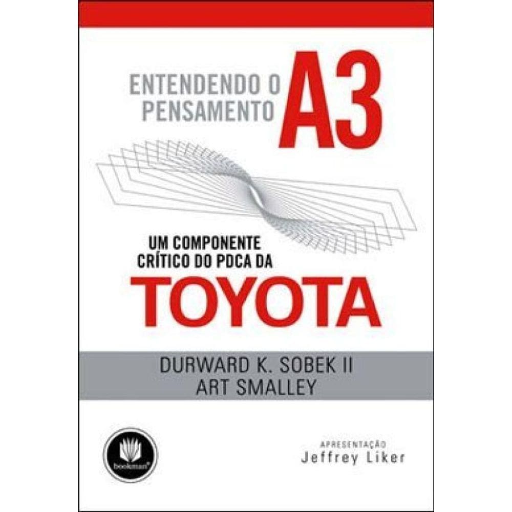 Entendendo O Pensamento A3