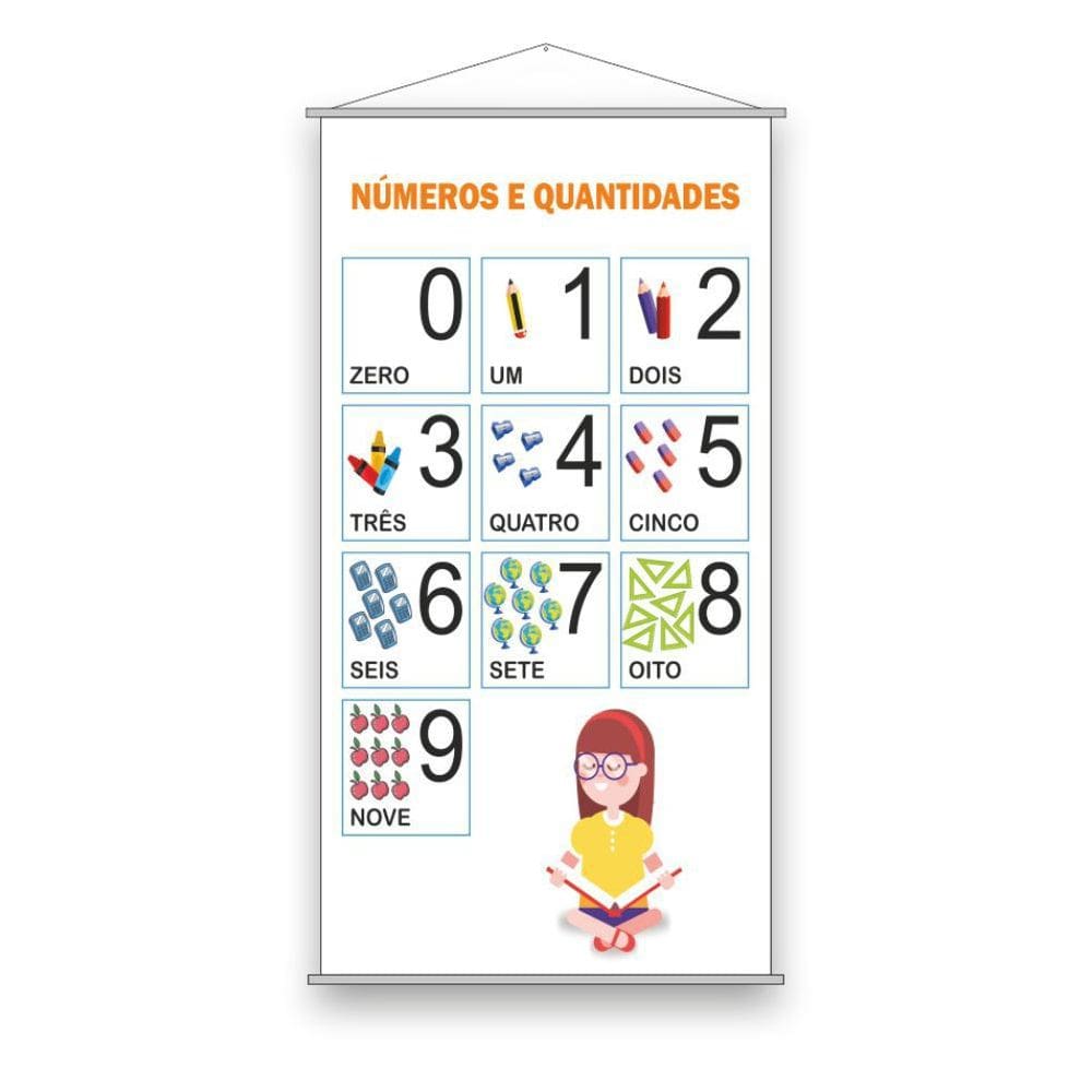 Banner Pedagógico Escolar Números Quantidade 0 A 9 80X50Cm