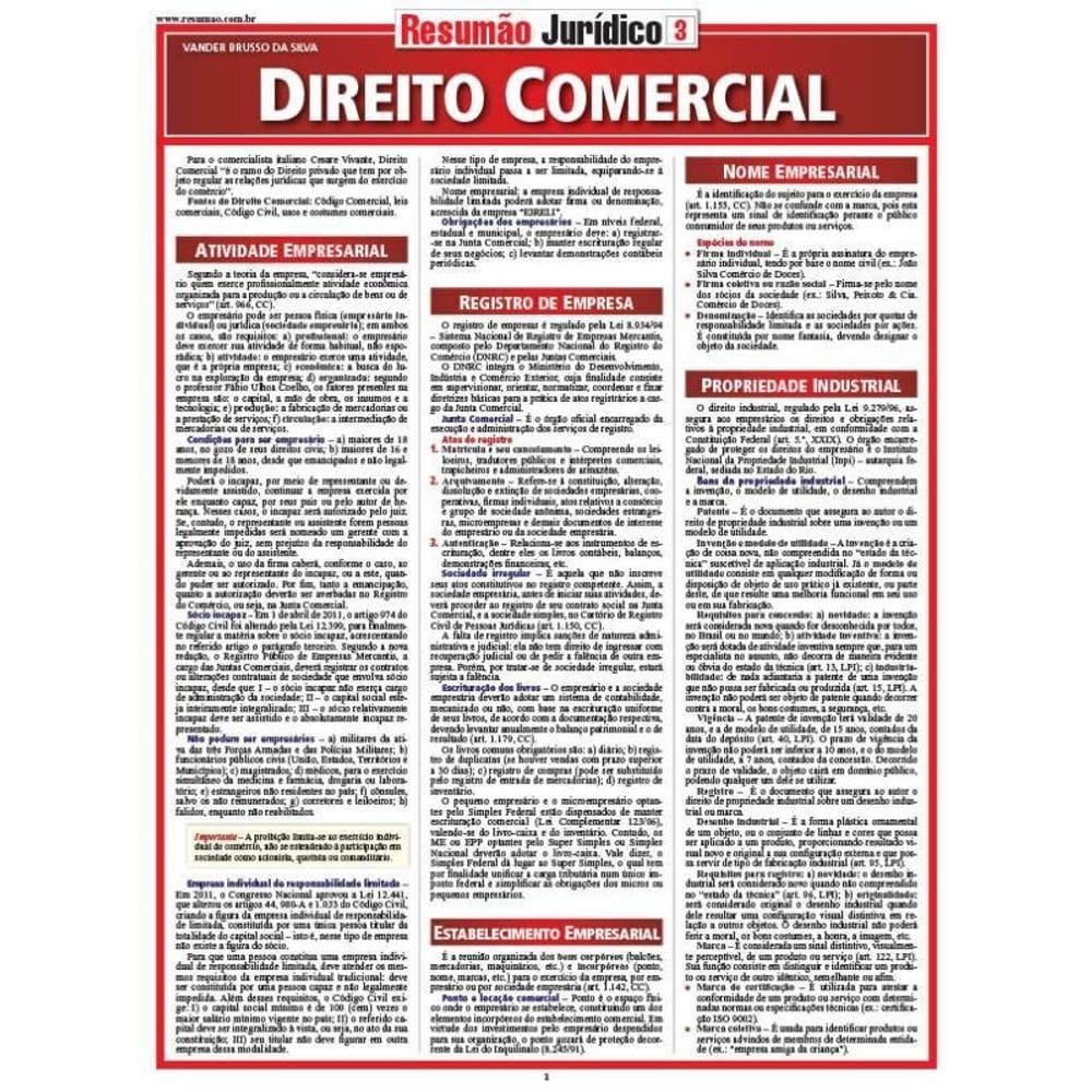 Direito Comercial