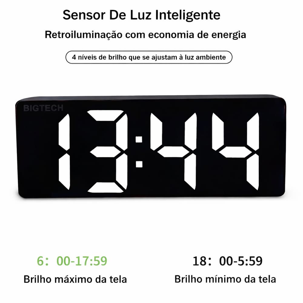 Relógio LED de Parede Inteligente Sensor de Luz Display - Tudo em Caixa