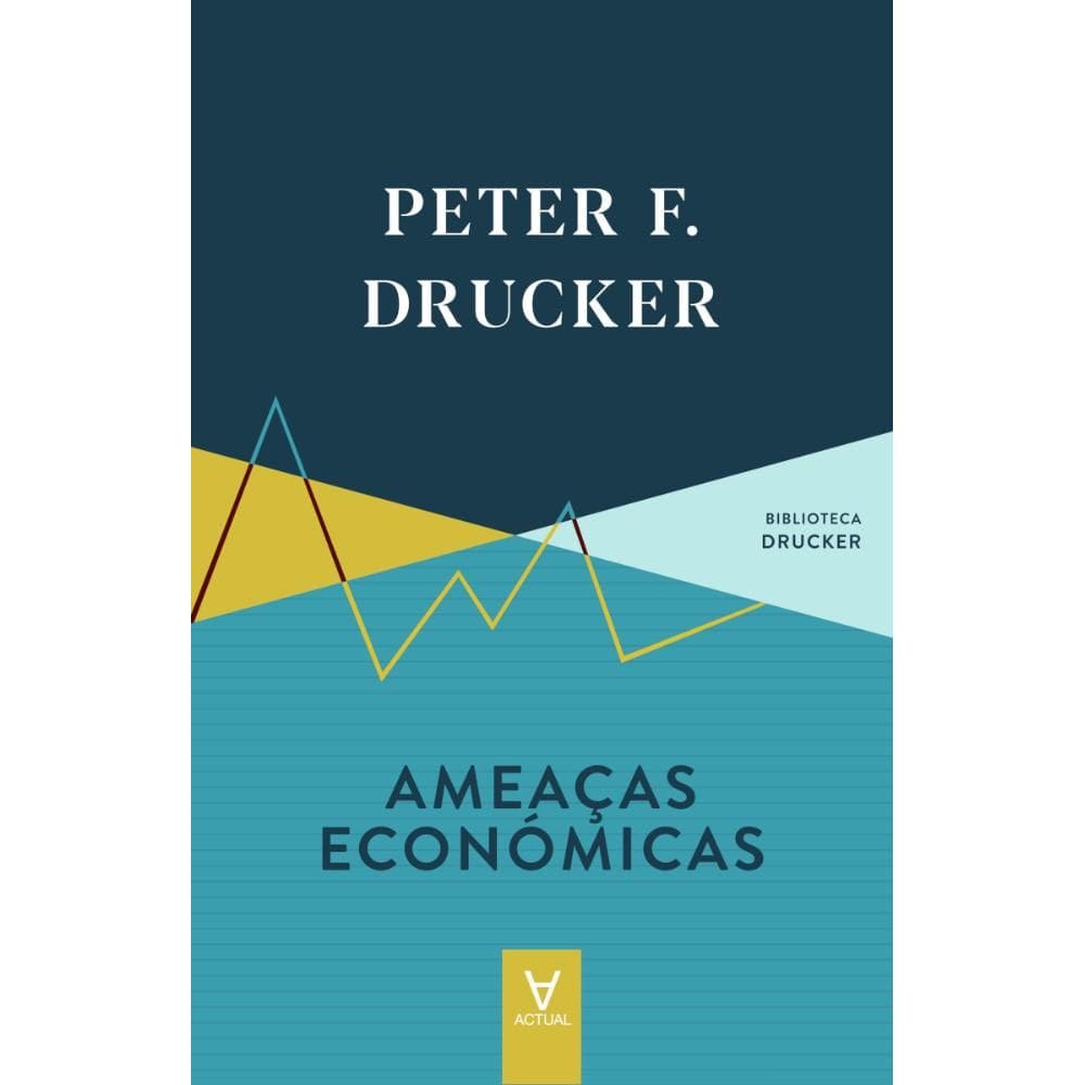 Ameaças económicas