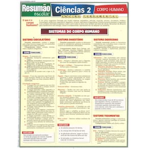 Livro - Resumo Escolar - Ciências 2: Corpo Humano: Ensino Fundamental - Sérgio Noriaki Sato e Paulo Ricardo Ronconi Larosa