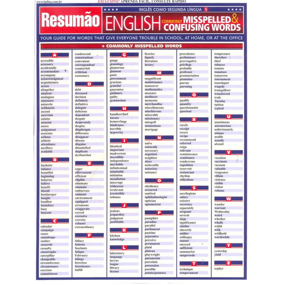 Resumão - English: Commonly Misspelled & Confusing Words - Steven Berner