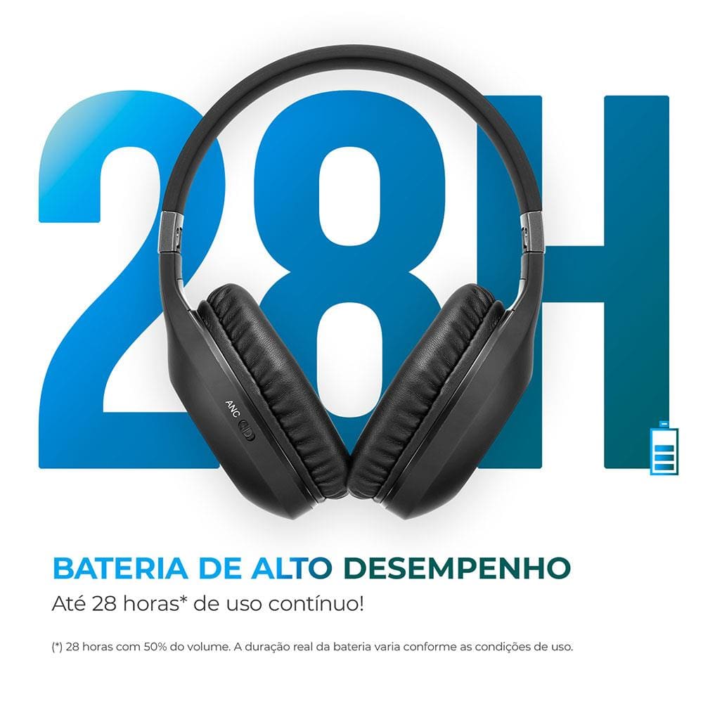 Headphone Aiwa AWS-HP-02-B – Preto | Casas Bahia