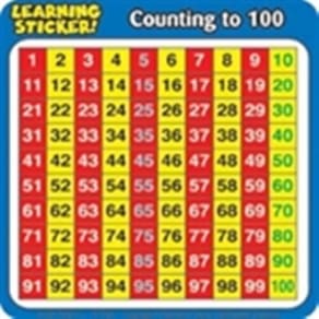 Counting To 100 Learning Stickers