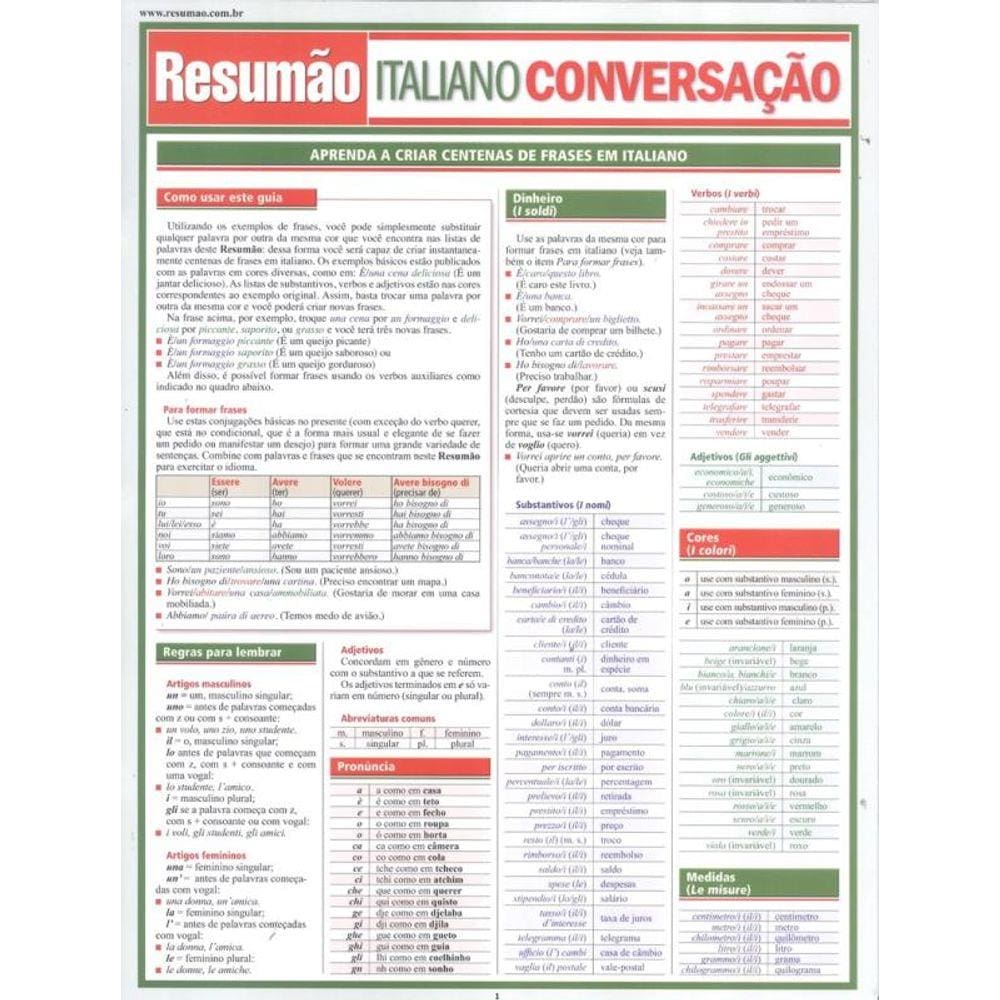 Resumao - Italiano Conversacao